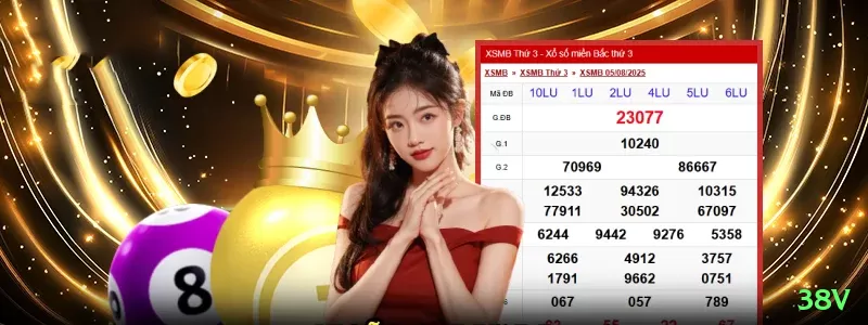 GamStop - 38v 🃏📚 Para jogar poker com responsabilidade, domine as regras básicas e respeite rigorosamente seu limite de gasto. 💵